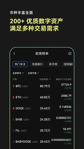 欧意易交易所app最新版官方下载图片1