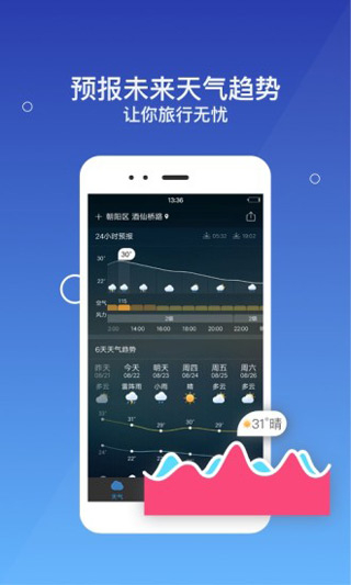 墨迹天气手机版app图1