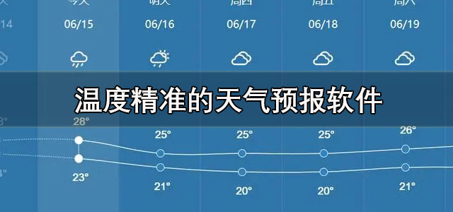 温度精准的天气预报软件