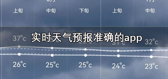 实时天气预报准确的app